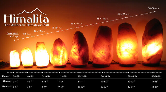 The Science Behind Himalayan Salt Lamps: How They Benefit Your Sleep And Mental Health