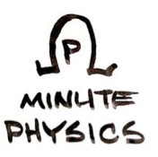 Minute Physics – The Higgs Boson 1 – 3
