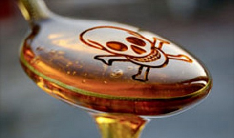 What High Fructose Corn Syrup is REALLY doing to your body