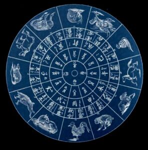 von_siebold_japanese_zodiac_7e